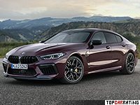 2020 BMW M8 Competition Gran Coupe (F93)