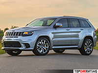 2018 Jeep Grand Cherokee Trackhawk Hennessey HPE1200 Supercharged = 322 kph, 1217 bhp, 2.4 sec.