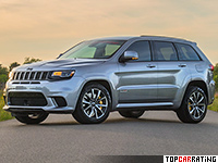 2018 Jeep Grand Cherokee Trackhawk Hennessey HPE1200 Supercharged