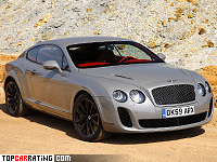 2010 Bentley Continental Supersports