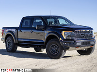 2023 Ford F-150 Raptor R = 193 kph, 700 bhp, 3.8 sec.