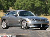 2005 Chrysler Crossfire SRT6