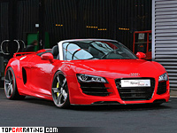 2011 Audi R8 Spyder Sport-Wheels