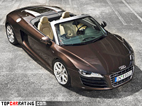 2009 Audi R8 V10 Spyder = 313 kph, 525 bhp, 4.1 sec.