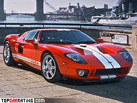 2004 Ford GT = 330 kph, 558 bhp, 3.9 sec.