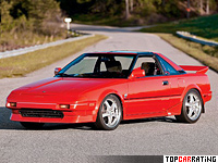 1987 Toyota MR2 Supercharged (W10) generation I = 216 kph, 145 bhp, 6.4 sec.