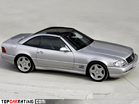 SL 73 AMG (R129)