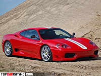 360 Challenge Stradale