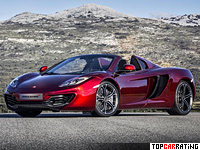 2013 McLaren 12C Spider