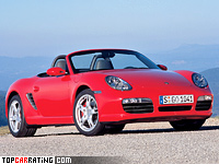 Boxster S (987)