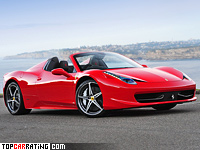 458 Spider