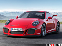 911 GT3 (991)