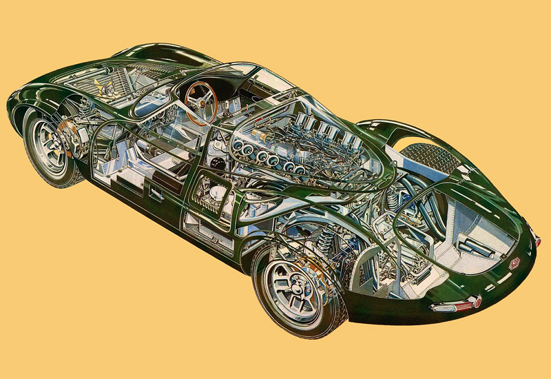 1966 Jaguar XJ13