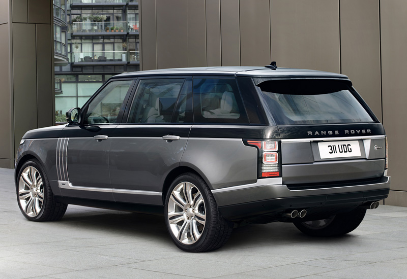 2015 Land Rover Range Rover SVAutobiography LWB