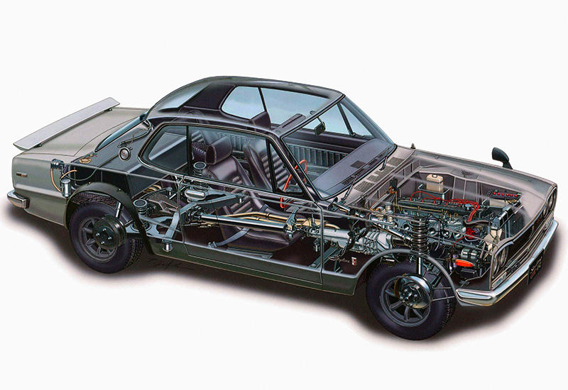 1971 Nissan Skyline 2000 GT-R Coupe (KPGC10)