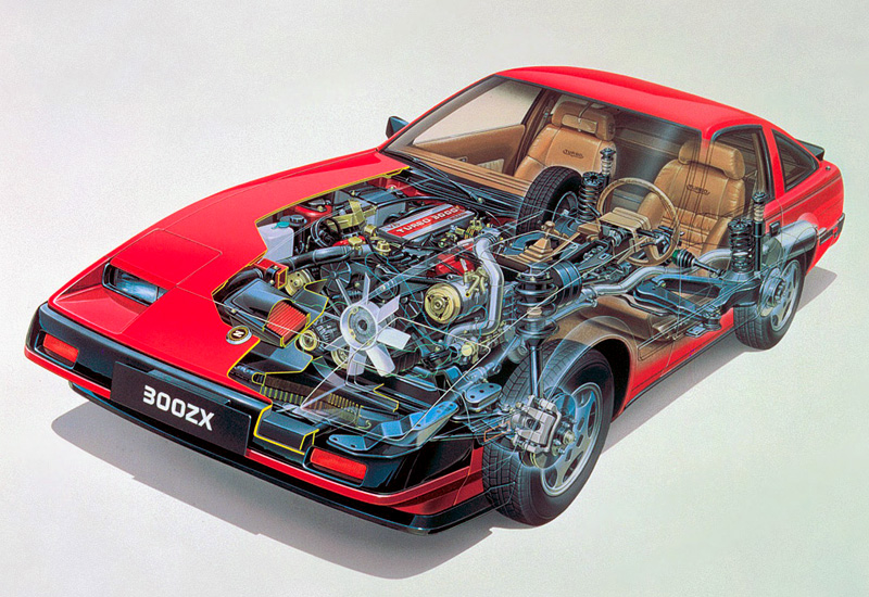 1983 Nissan Fairlady 300ZX Turbo (Z31)