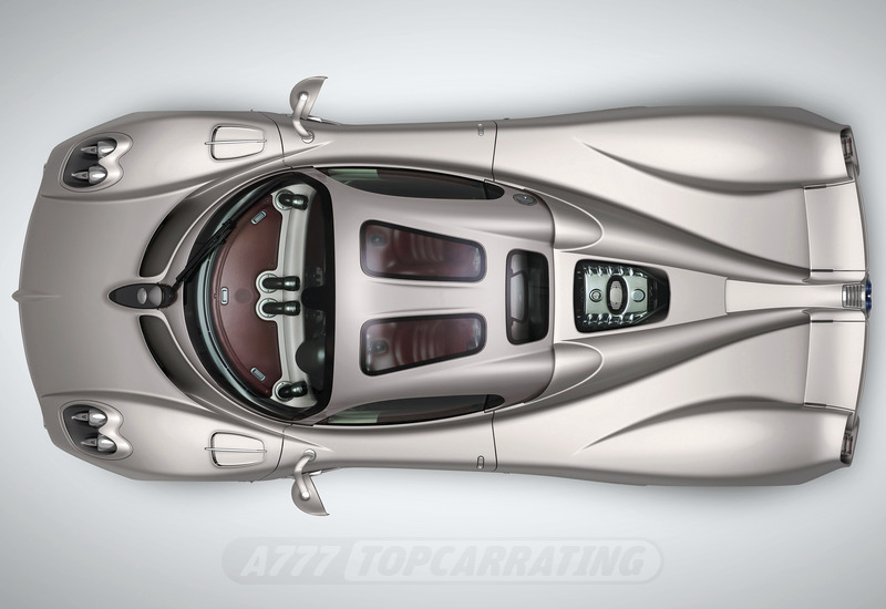 2023 Pagani Utopia