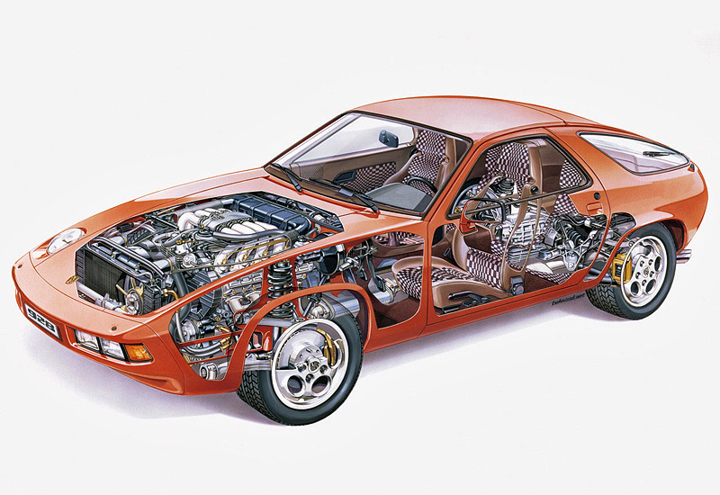 1977 Porsche 928