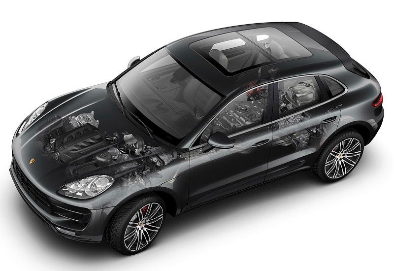 2014 Porsche Macan Turbo