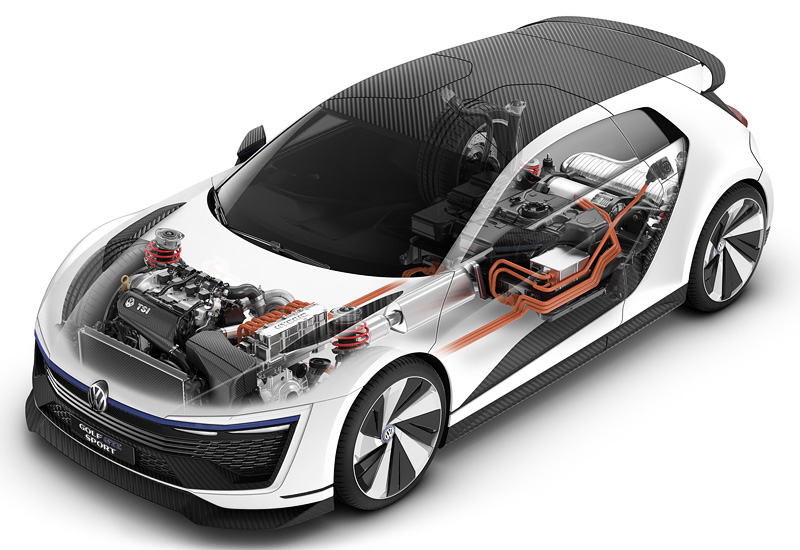 2015 Volkswagen Golf GTE Sport Concept